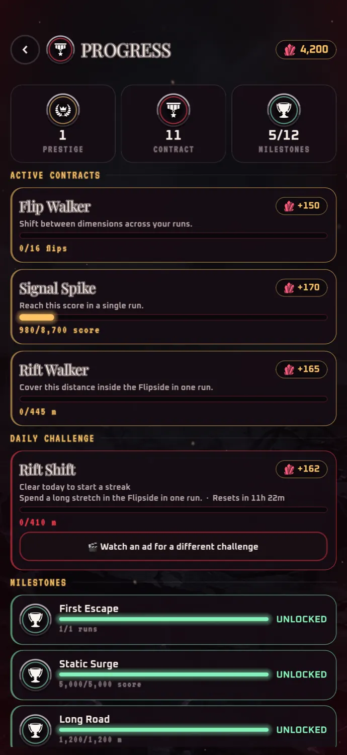 The Flipside screenshot 3
